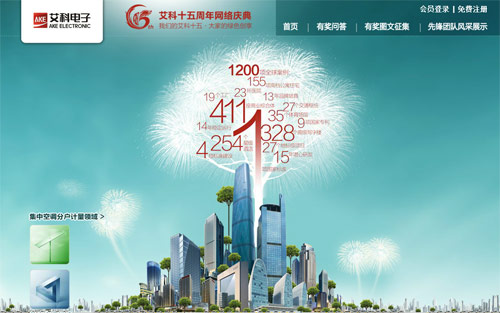 艾科電子15周年專題